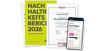 Das 2bgood Profil