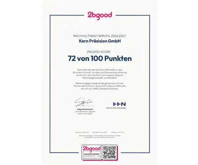 2bgood Score