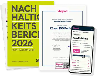 Das 2bgood Profil