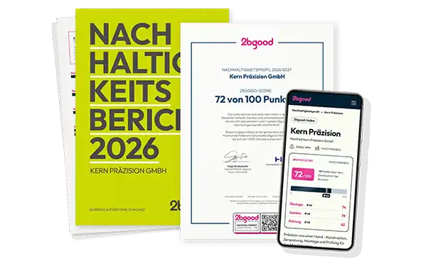 Der Score in Print und digital